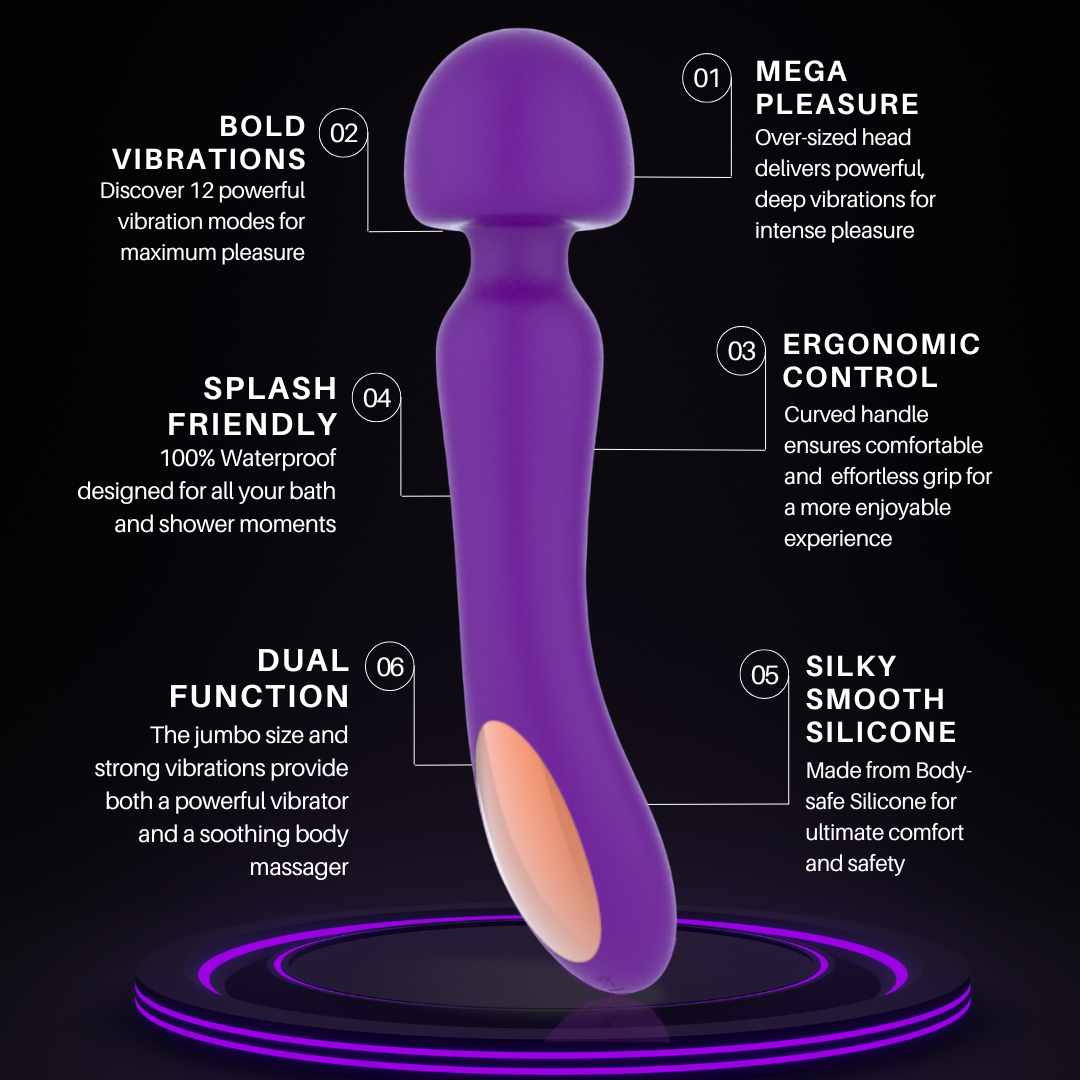 Power Wave Max Wand Vibrator