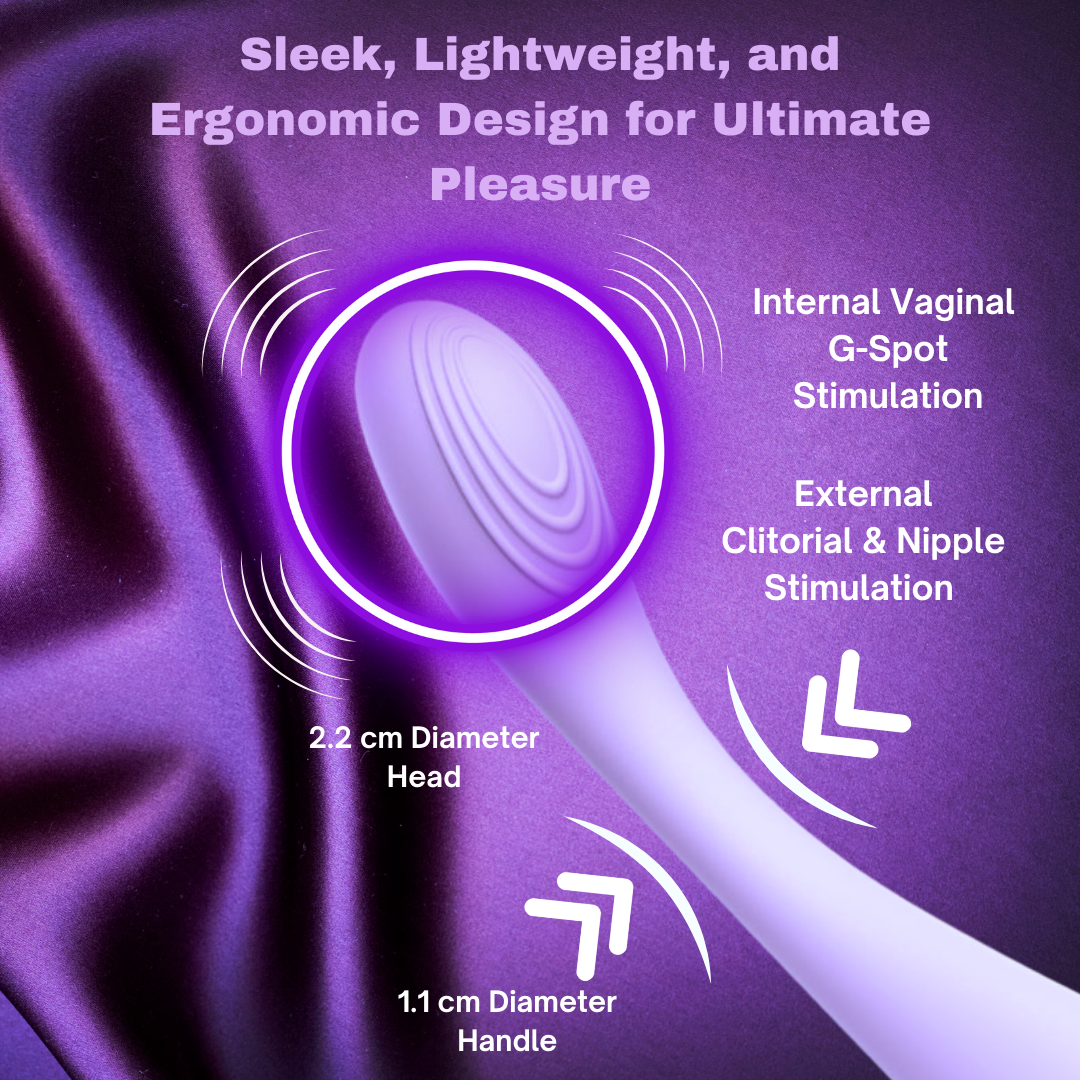 Finger Sensa Wand Vibrator