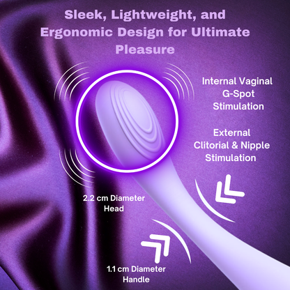 Finger Sensa Wand Vibrator